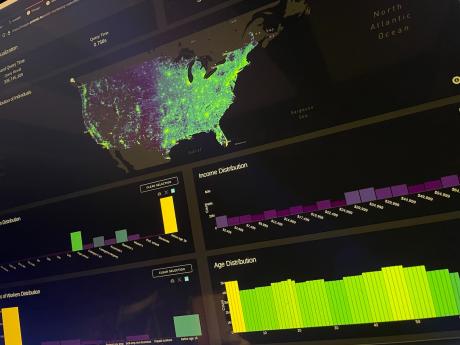 Big Data Dashboard