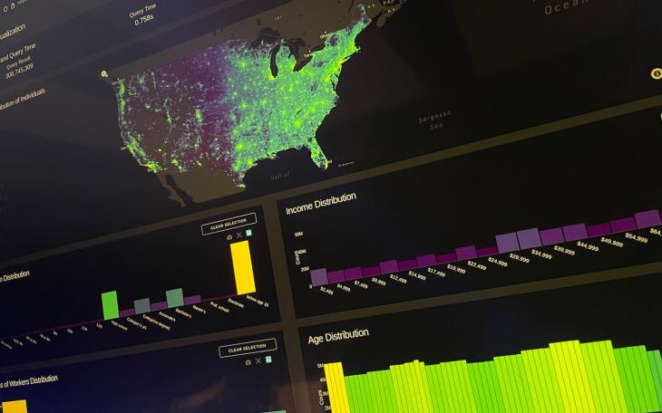 Big Data Dashboard